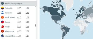 „Вредноста“ на македонскиот пасош со поголем рејтинг од лани